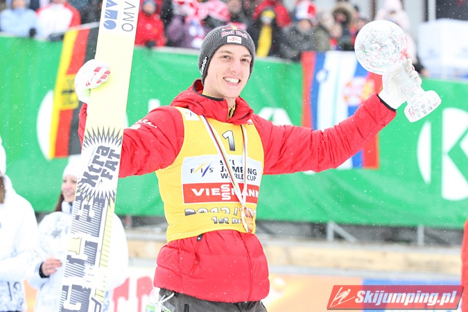 154 Gregor Schlierenzauer
